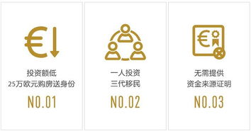 三十年深耕，卓越领航 专业海外房产投资移民代理品牌公司